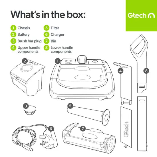 Gtech AirRAM 2 K9 Cordless Vacuum Cleaner 22V – Powerful, Lightweight & Compact