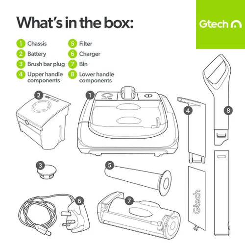 Gtech AirRAM 2 K9 Cordless Vacuum Cleaner 22V – Powerful, Lightweight & Compact